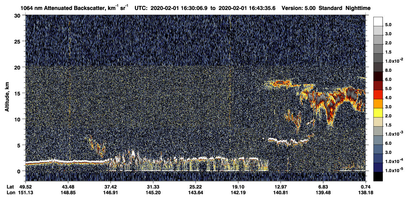 /calipso-imagery/data/BROWSE/production/V5-00/2020-02-01/2020-02-01_16-16-42_V5.00_2_4_CVDcolormap.png image missing