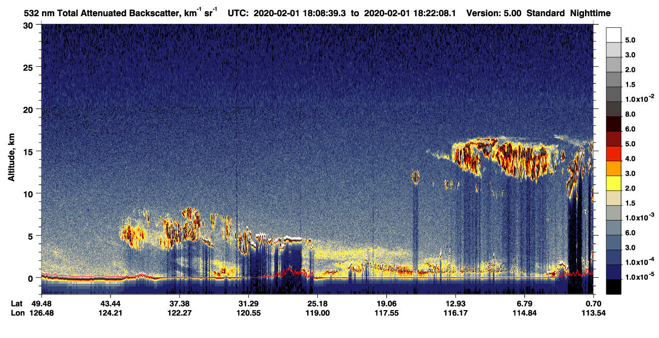 /calipso-imagery/data/BROWSE/production/V5-00/2020-02-01/2020-02-01_17-55-12_V5.00_2_1_CVDcolormap.png image missing