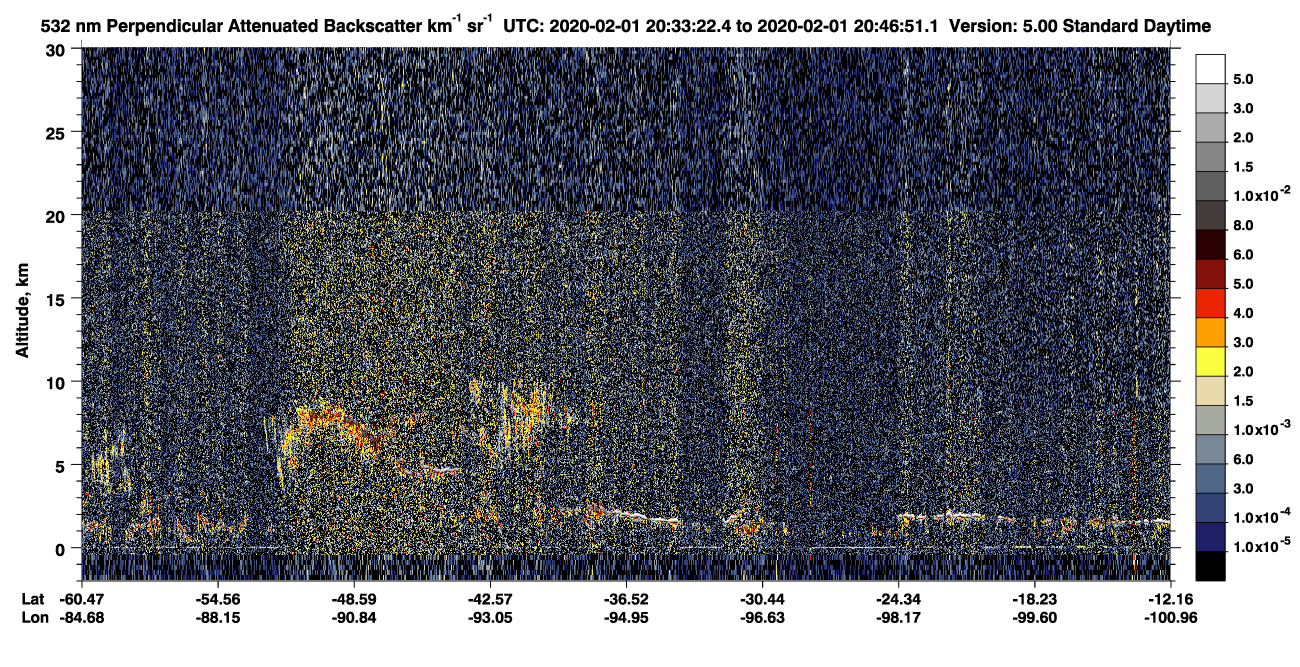 /calipso-imagery/data/BROWSE/production/V5-00/2020-02-01/2020-02-01_20-19-57_V5.00_2_2_CVDcolormap.png image missing