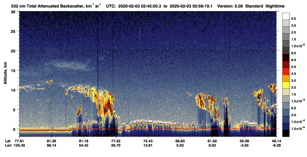 /calipso-imagery/data/BROWSE/production/V5-00/2020-02-03/2020-02-03_02-45-51_V5.00_1_1_CVDcolormap.png image missing