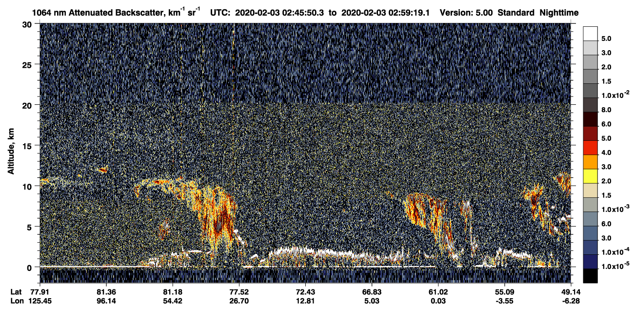 /calipso-imagery/data/BROWSE/production/V5-00/2020-02-03/2020-02-03_02-45-51_V5.00_1_4_CVDcolormap.png image missing