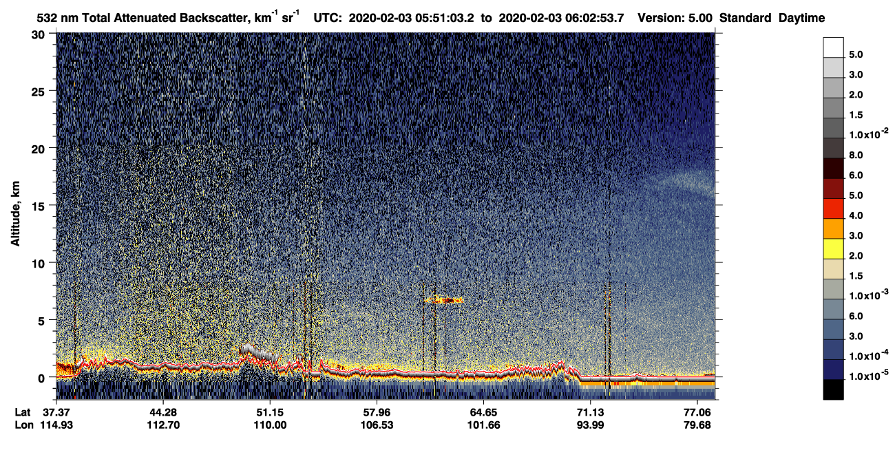 /calipso-imagery/data/BROWSE/production/V5-00/2020-02-03/2020-02-03_05-10-37_V5.00_4_1_CVDcolormap.png image missing