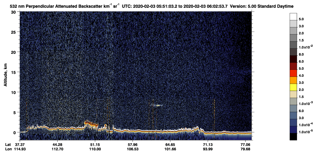 /calipso-imagery/data/BROWSE/production/V5-00/2020-02-03/2020-02-03_05-10-37_V5.00_4_2_CVDcolormap.png image missing