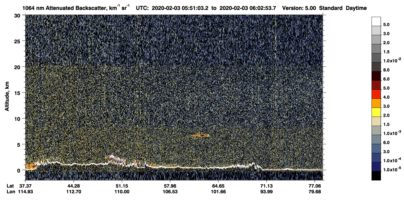 /calipso-imagery/data/BROWSE/production/V5-00/2020-02-03/2020-02-03_05-10-37_V5.00_4_4_CVDcolormap.png image missing