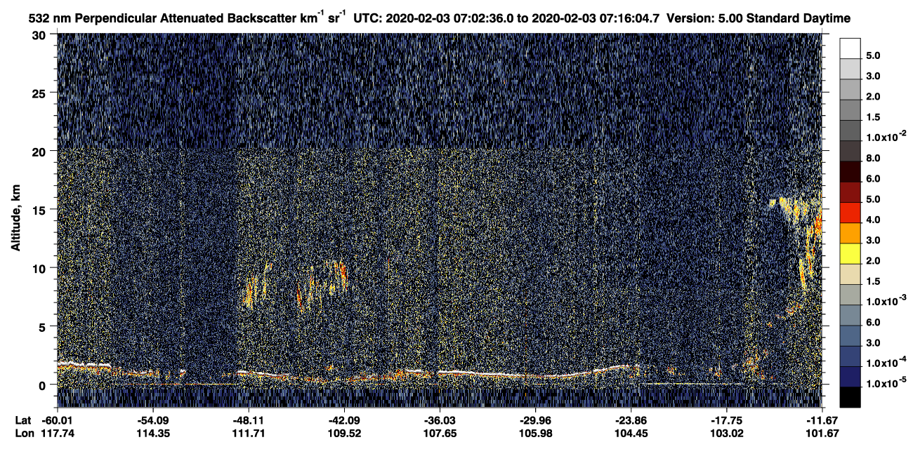 /calipso-imagery/data/BROWSE/production/V5-00/2020-02-03/2020-02-03_06-49-07_V5.00_2_2_CVDcolormap.png image missing