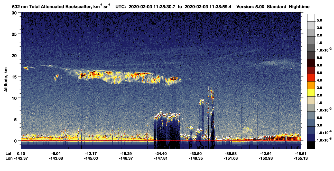 /calipso-imagery/data/BROWSE/production/V5-00/2020-02-03/2020-02-03_10-58-32_V5.00_3_1_CVDcolormap.png image missing