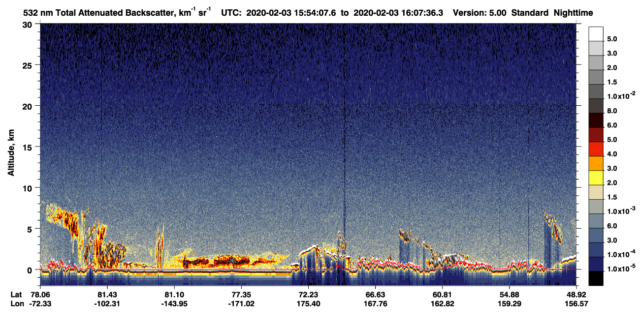 /calipso-imagery/data/BROWSE/production/V5-00/2020-02-03/2020-02-03_15-54-08_V5.00_1_1_CVDcolormap.png image missing