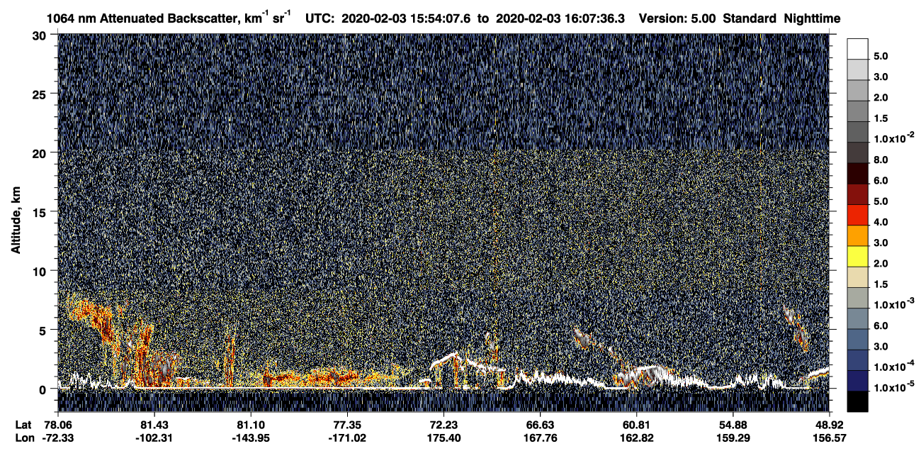 /calipso-imagery/data/BROWSE/production/V5-00/2020-02-03/2020-02-03_15-54-08_V5.00_1_4_CVDcolormap.png image missing