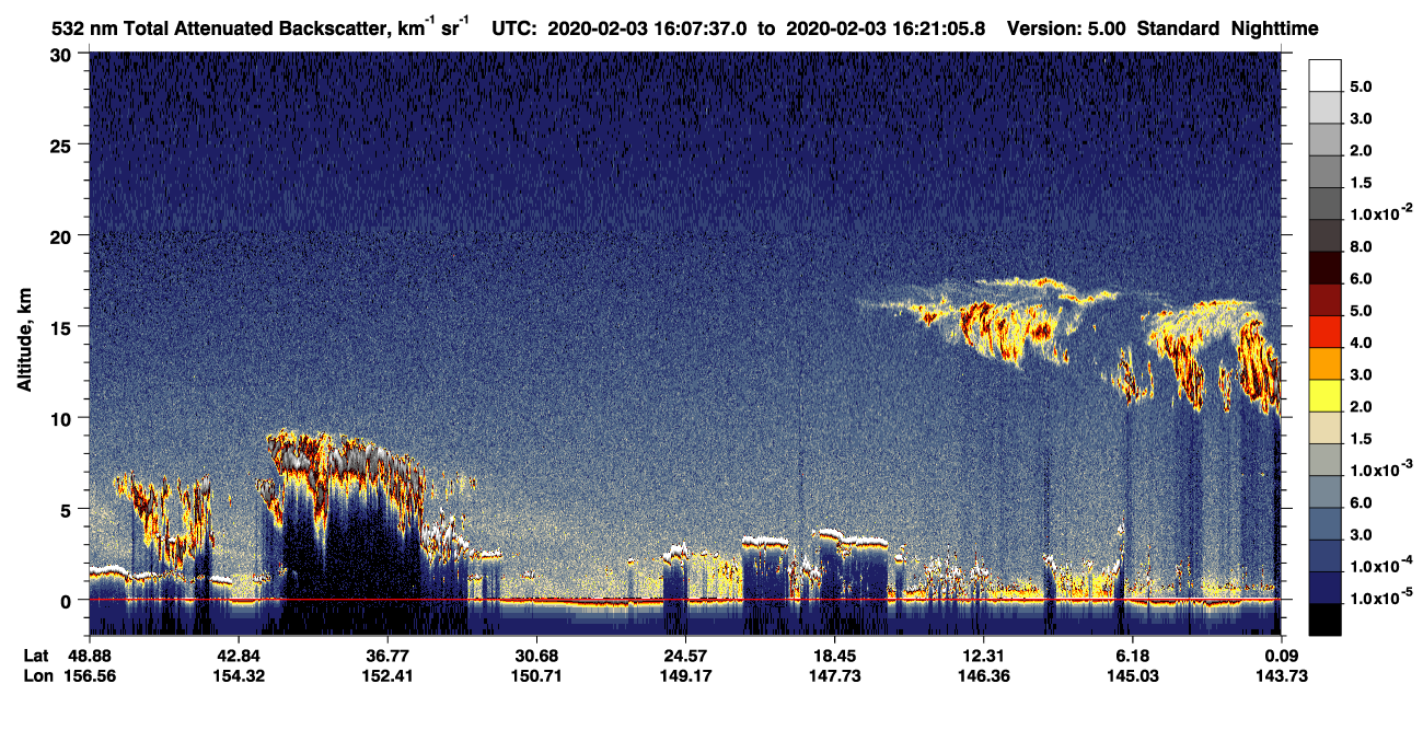 /calipso-imagery/data/BROWSE/production/V5-00/2020-02-03/2020-02-03_15-54-08_V5.00_2_1_CVDcolormap.png image missing