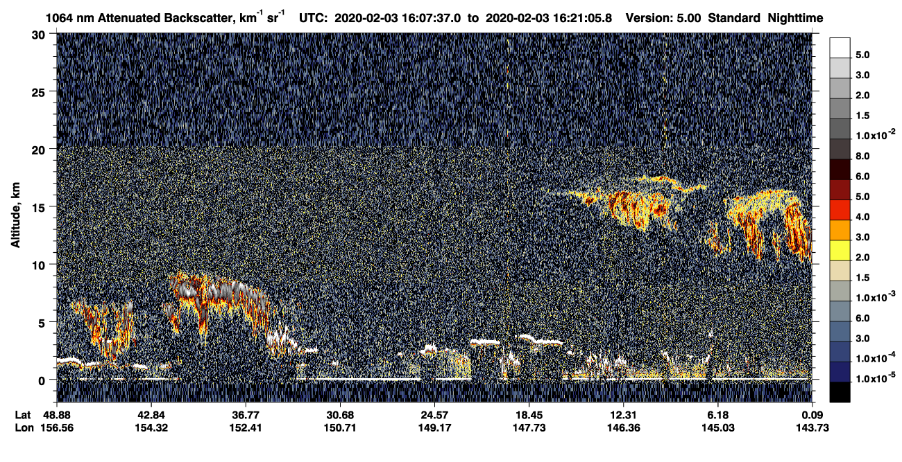 /calipso-imagery/data/BROWSE/production/V5-00/2020-02-03/2020-02-03_15-54-08_V5.00_2_4_CVDcolormap.png image missing