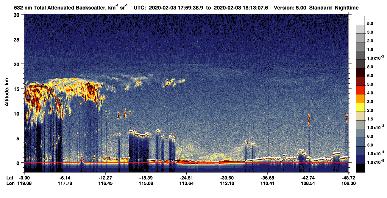 /calipso-imagery/data/BROWSE/production/V5-00/2020-02-03/2020-02-03_17-32-43_V5.00_3_1_CVDcolormap.png image missing