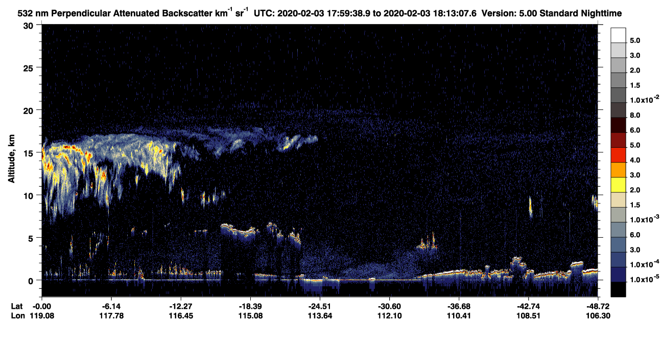 /calipso-imagery/data/BROWSE/production/V5-00/2020-02-03/2020-02-03_17-32-43_V5.00_3_2_CVDcolormap.png image missing