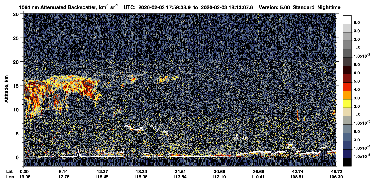 /calipso-imagery/data/BROWSE/production/V5-00/2020-02-03/2020-02-03_17-32-43_V5.00_3_4_CVDcolormap.png image missing
