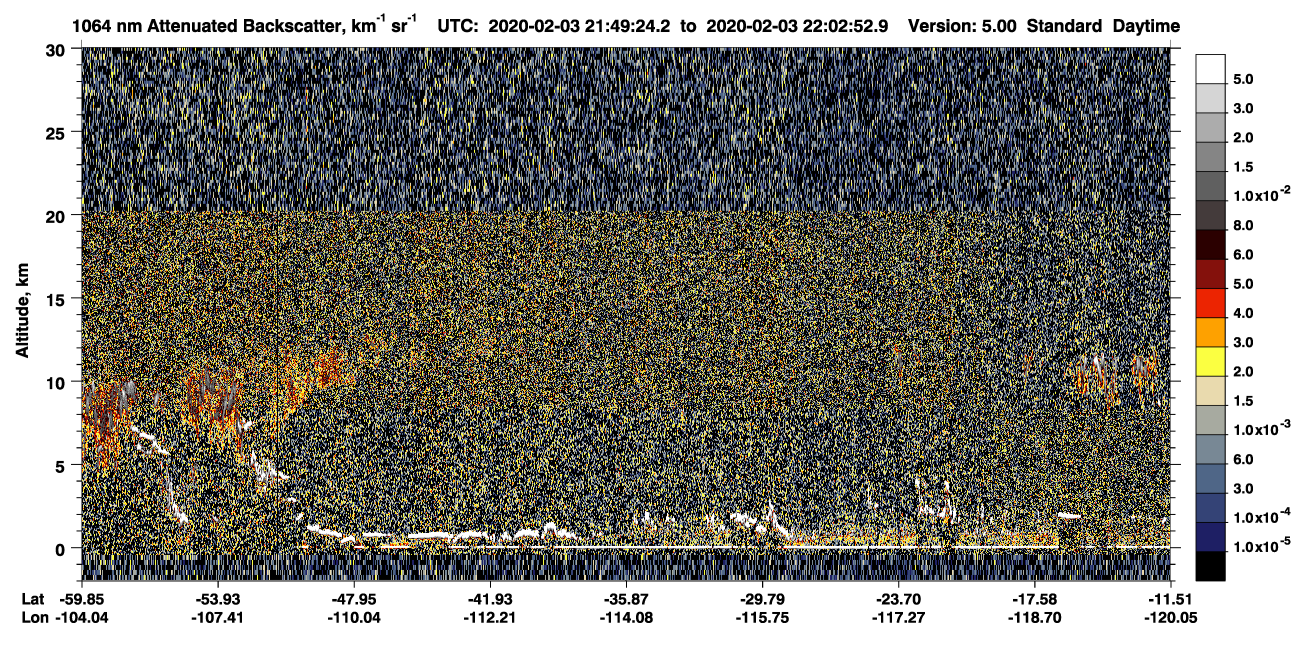 /calipso-imagery/data/BROWSE/production/V5-00/2020-02-03/2020-02-03_21-35-59_V5.00_2_4_CVDcolormap.png image missing
