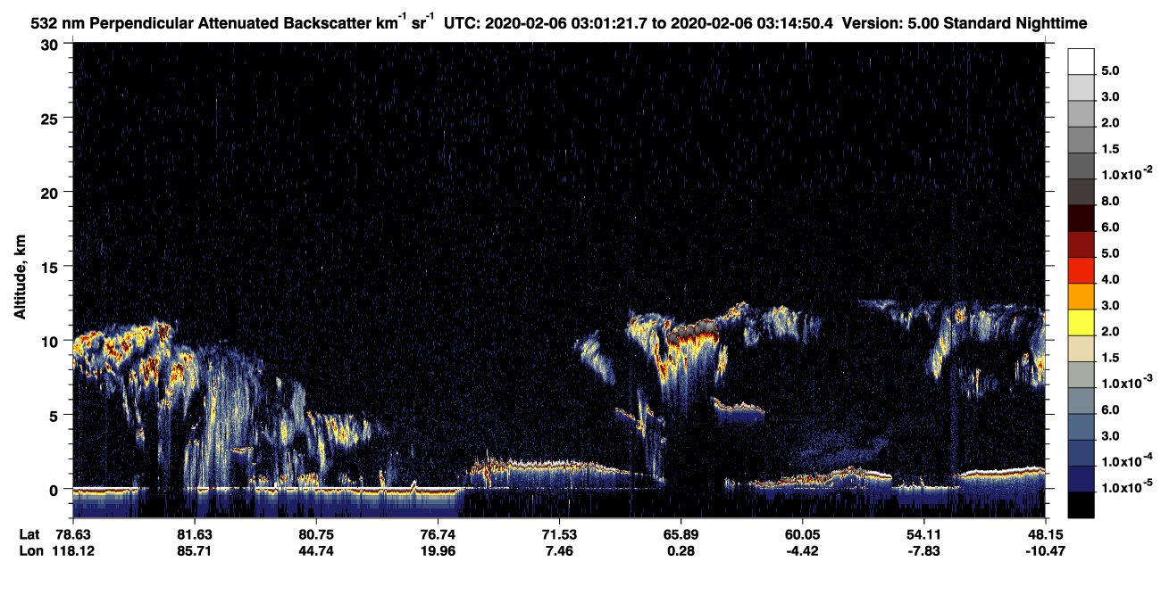 /calipso-imagery/data/BROWSE/production/V5-00/2020-02-06/2020-02-06_03-01-26_V5.00_1_2_CVDcolormap.png image missing