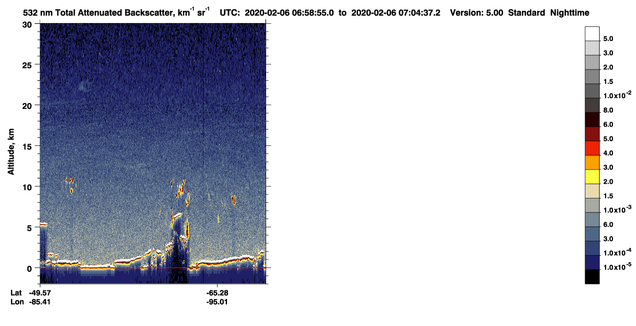 /calipso-imagery/data/BROWSE/production/V5-00/2020-02-06/2020-02-06_06-18-31_V5.00_4_1_CVDcolormap.png image missing