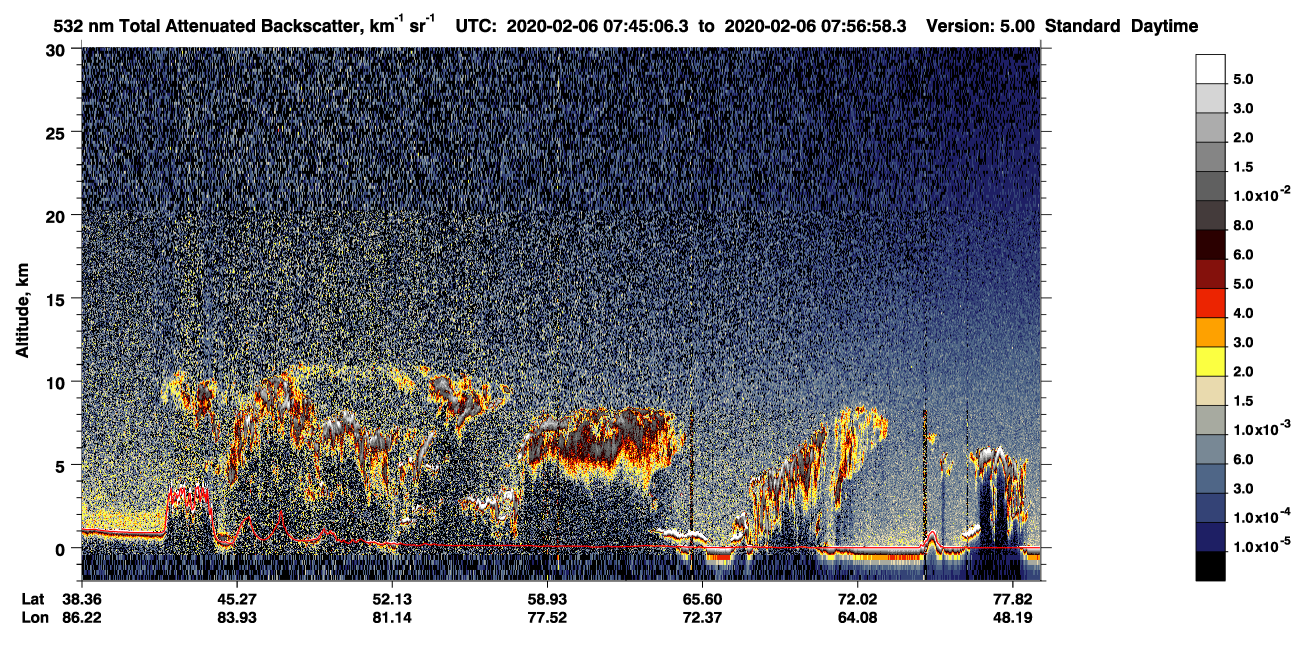 /calipso-imagery/data/BROWSE/production/V5-00/2020-02-06/2020-02-06_07-04-41_V5.00_4_1_CVDcolormap.png image missing