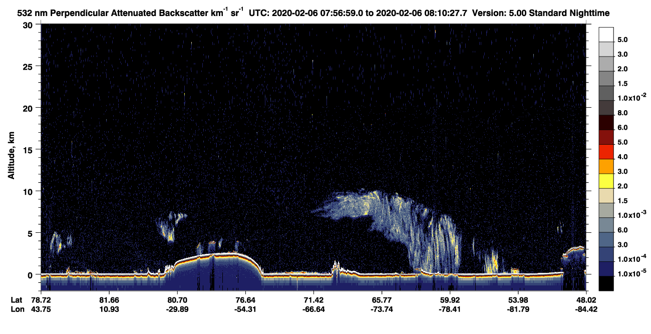 /calipso-imagery/data/BROWSE/production/V5-00/2020-02-06/2020-02-06_07-57-02_V5.00_1_2_CVDcolormap.png image missing