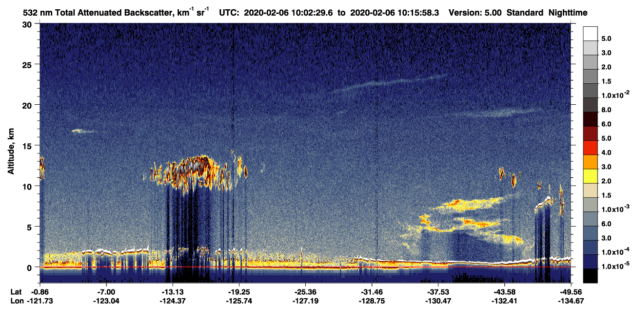 /calipso-imagery/data/BROWSE/production/V5-00/2020-02-06/2020-02-06_09-35-32_V5.00_3_1_CVDcolormap.png image missing