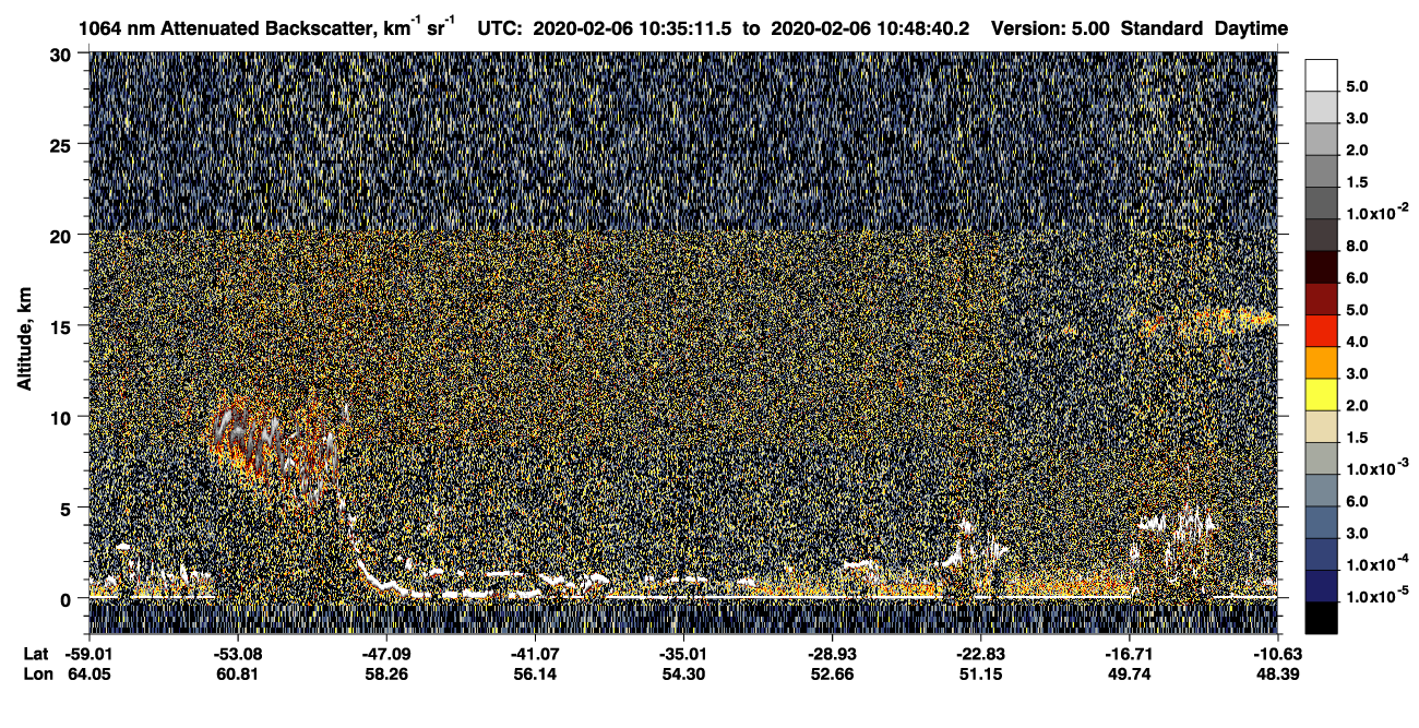/calipso-imagery/data/BROWSE/production/V5-00/2020-02-06/2020-02-06_10-21-47_V5.00_2_4_CVDcolormap.png image missing