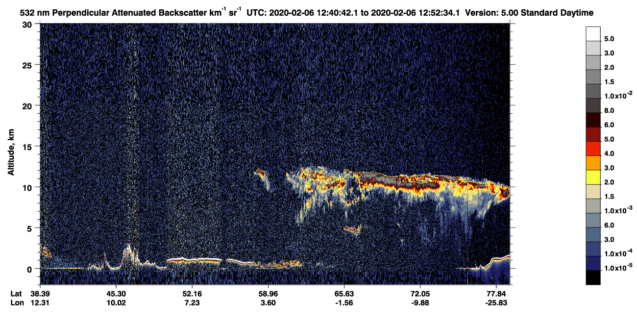 /calipso-imagery/data/BROWSE/production/V5-00/2020-02-06/2020-02-06_12-00-17_V5.00_4_2_CVDcolormap.png image missing
