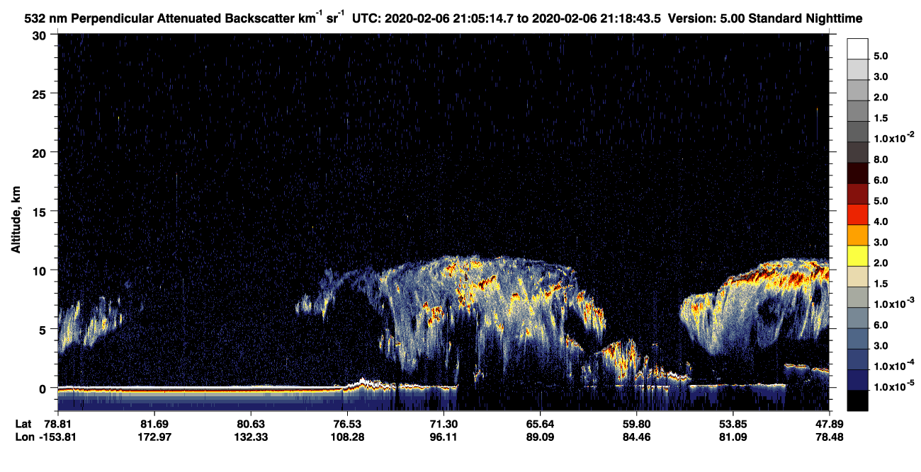 /calipso-imagery/data/BROWSE/production/V5-00/2020-02-06/2020-02-06_21-05-18_V5.00_1_2_CVDcolormap.png image missing