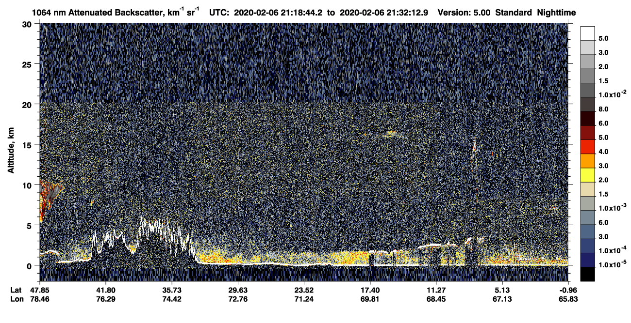 /calipso-imagery/data/BROWSE/production/V5-00/2020-02-06/2020-02-06_21-05-18_V5.00_2_4_CVDcolormap.png image missing