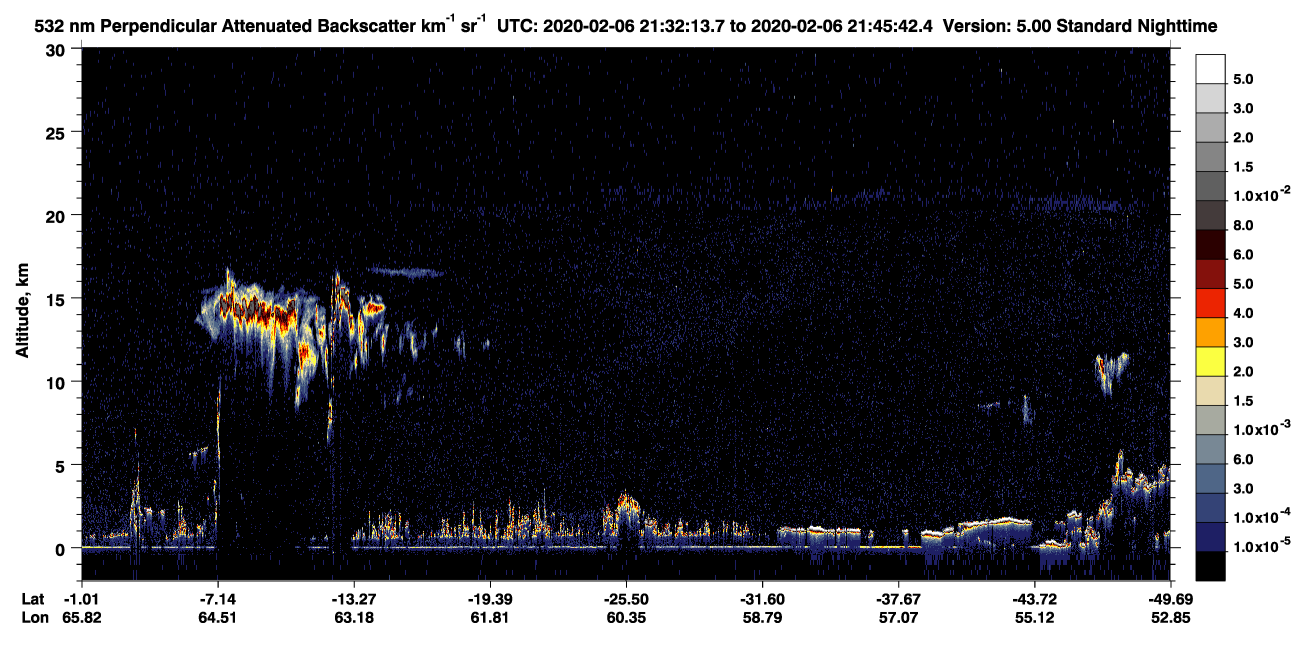 /calipso-imagery/data/BROWSE/production/V5-00/2020-02-06/2020-02-06_21-05-18_V5.00_3_2_CVDcolormap.png image missing