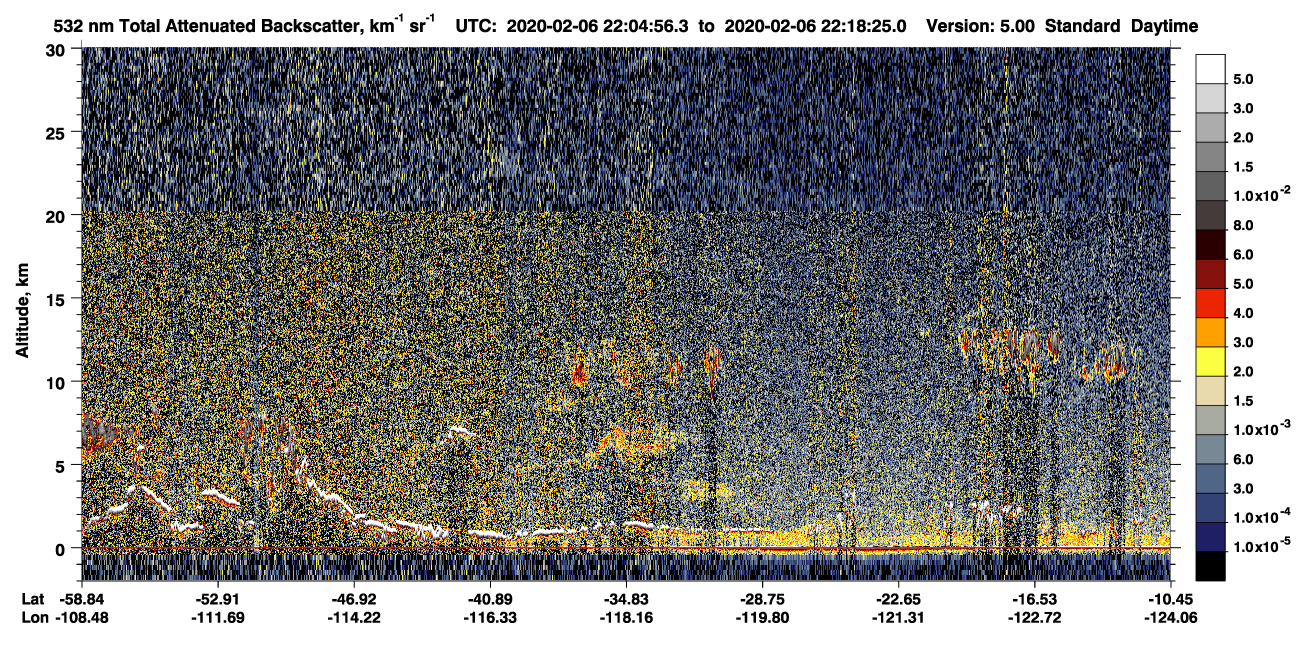 /calipso-imagery/data/BROWSE/production/V5-00/2020-02-06/2020-02-06_21-51-28_V5.00_2_1_CVDcolormap.png image missing