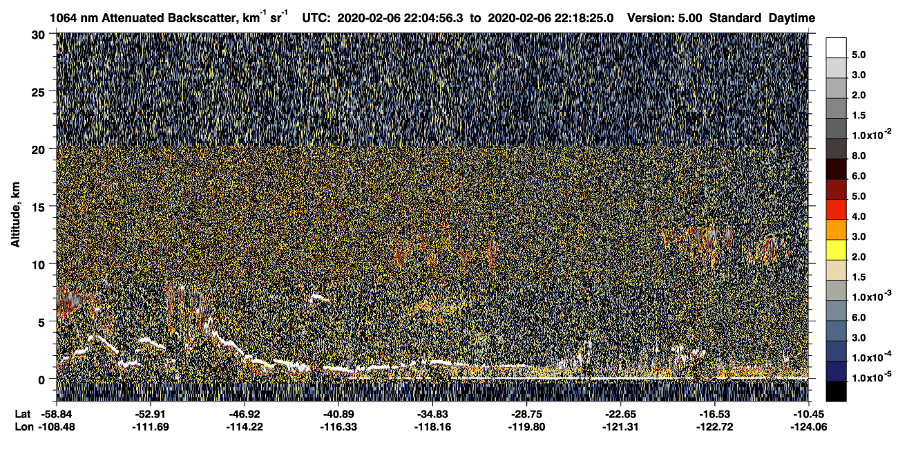 /calipso-imagery/data/BROWSE/production/V5-00/2020-02-06/2020-02-06_21-51-28_V5.00_2_4_CVDcolormap.png image missing
