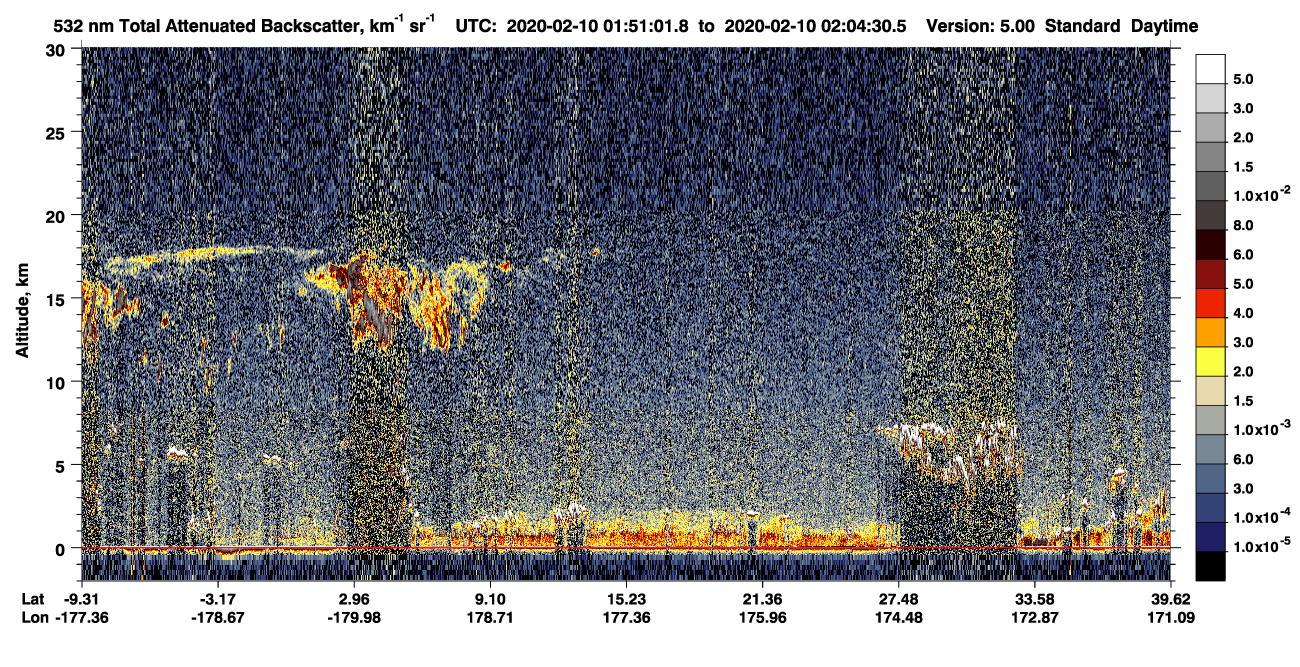 /calipso-imagery/data/BROWSE/production/V5-00/2020-02-10/2020-02-10_01-24-03_V5.00_3_1_CVDcolormap.png image missing