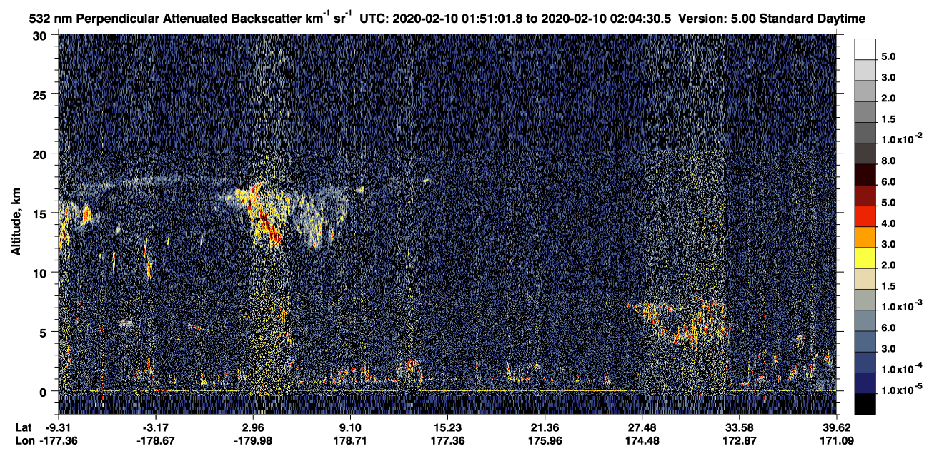 /calipso-imagery/data/BROWSE/production/V5-00/2020-02-10/2020-02-10_01-24-03_V5.00_3_2_CVDcolormap.png image missing