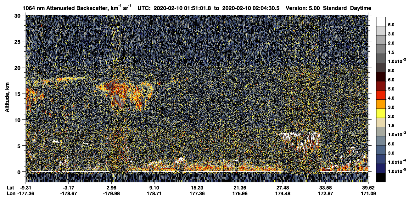/calipso-imagery/data/BROWSE/production/V5-00/2020-02-10/2020-02-10_01-24-03_V5.00_3_4_CVDcolormap.png image missing