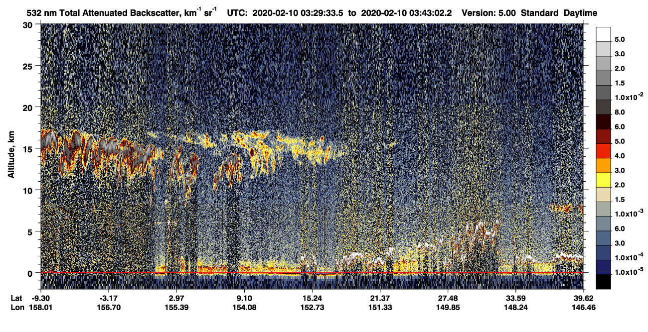/calipso-imagery/data/BROWSE/production/V5-00/2020-02-10/2020-02-10_03-02-39_V5.00_3_1_CVDcolormap.png image missing