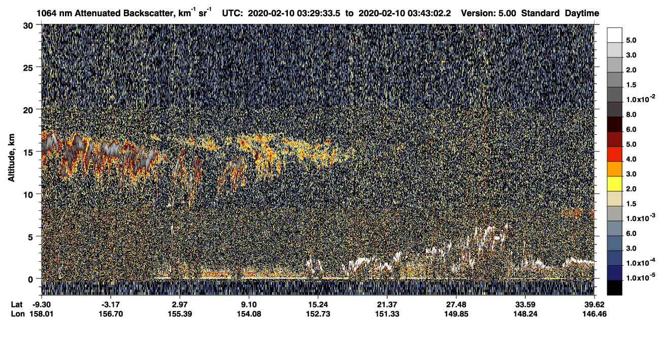 /calipso-imagery/data/BROWSE/production/V5-00/2020-02-10/2020-02-10_03-02-39_V5.00_3_4_CVDcolormap.png image missing