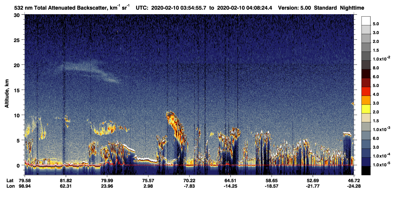 /calipso-imagery/data/BROWSE/production/V5-00/2020-02-10/2020-02-10_03-54-59_V5.00_1_1_CVDcolormap.png image missing