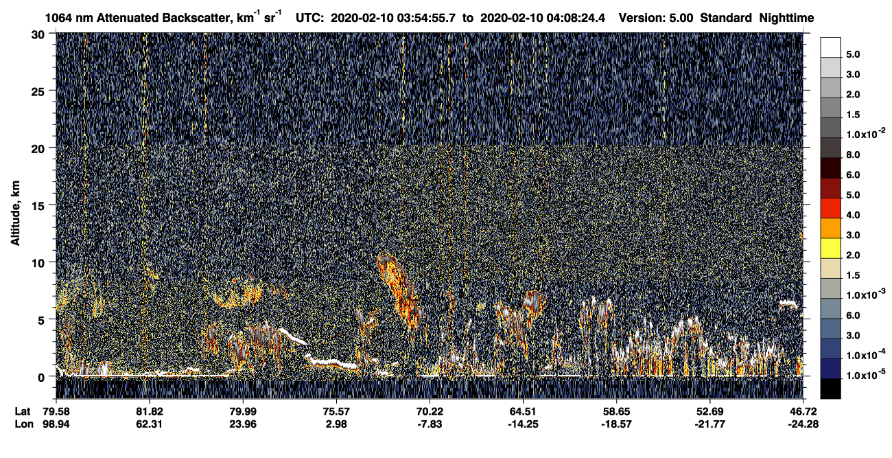 /calipso-imagery/data/BROWSE/production/V5-00/2020-02-10/2020-02-10_03-54-59_V5.00_1_4_CVDcolormap.png image missing