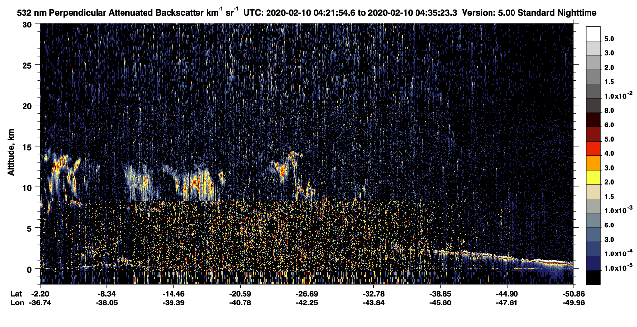 /calipso-imagery/data/BROWSE/production/V5-00/2020-02-10/2020-02-10_03-54-59_V5.00_3_2_CVDcolormap.png image missing