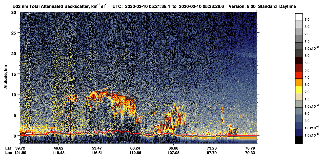 /calipso-imagery/data/BROWSE/production/V5-00/2020-02-10/2020-02-10_04-41-09_V5.00_4_1_CVDcolormap.png image missing