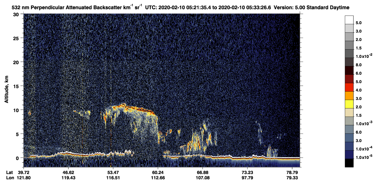 /calipso-imagery/data/BROWSE/production/V5-00/2020-02-10/2020-02-10_04-41-09_V5.00_4_2_CVDcolormap.png image missing