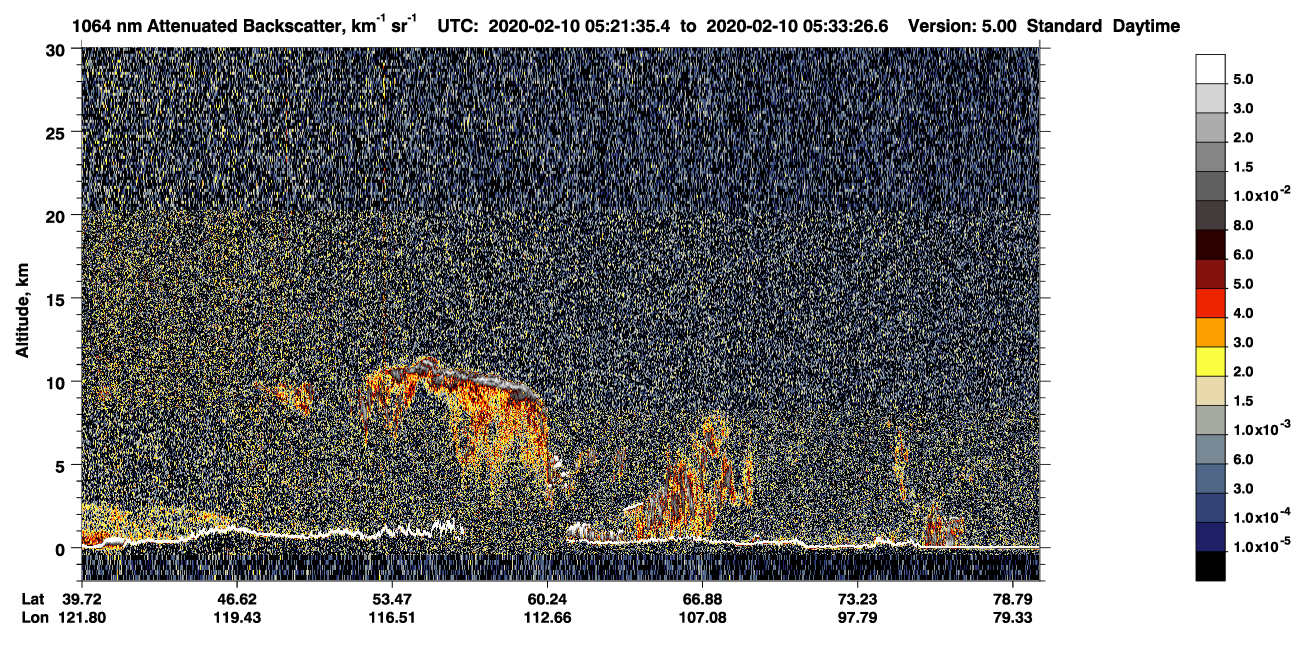 /calipso-imagery/data/BROWSE/production/V5-00/2020-02-10/2020-02-10_04-41-09_V5.00_4_4_CVDcolormap.png image missing