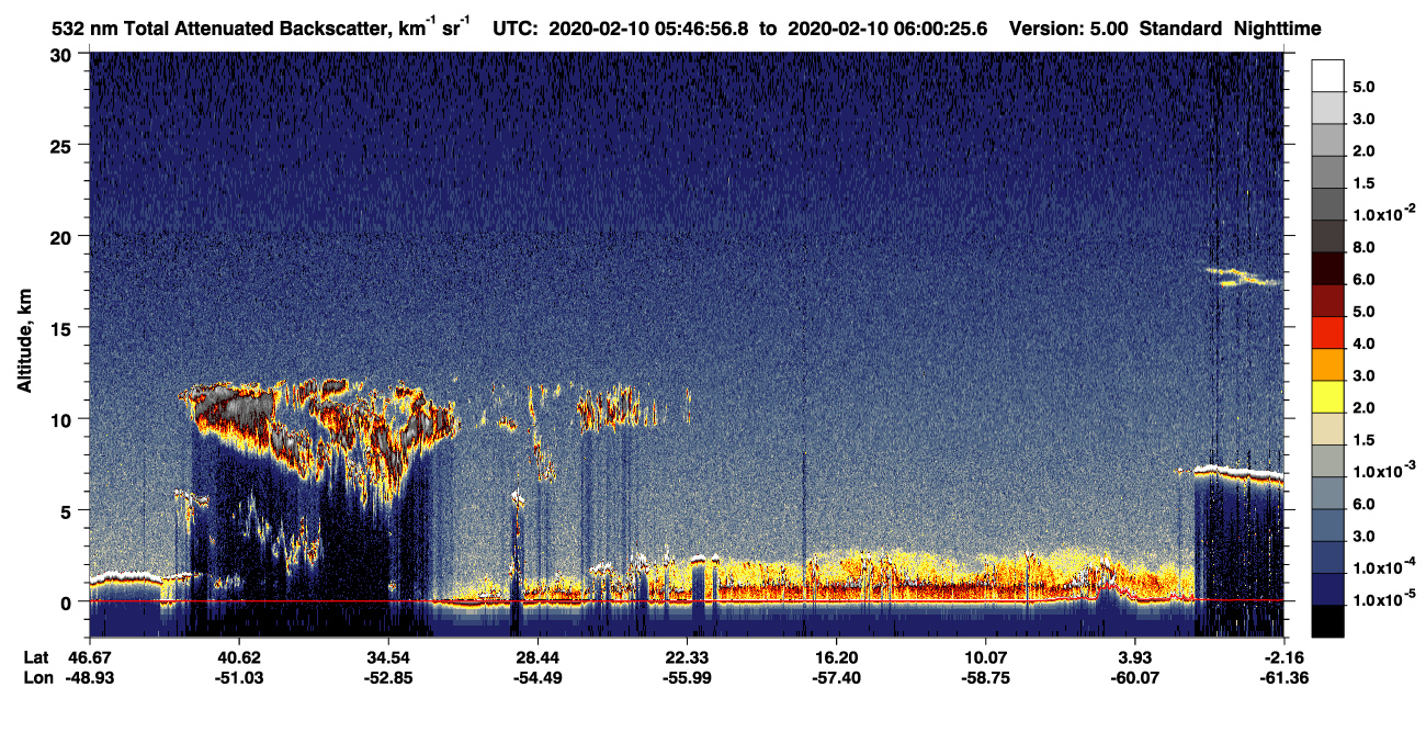 /calipso-imagery/data/BROWSE/production/V5-00/2020-02-10/2020-02-10_05-33-29_V5.00_2_1_CVDcolormap.png image missing