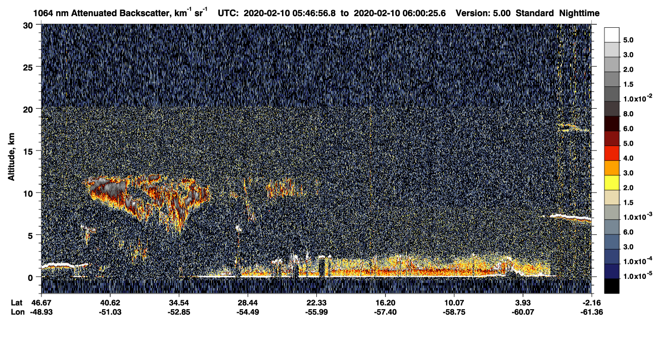 /calipso-imagery/data/BROWSE/production/V5-00/2020-02-10/2020-02-10_05-33-29_V5.00_2_4_CVDcolormap.png image missing