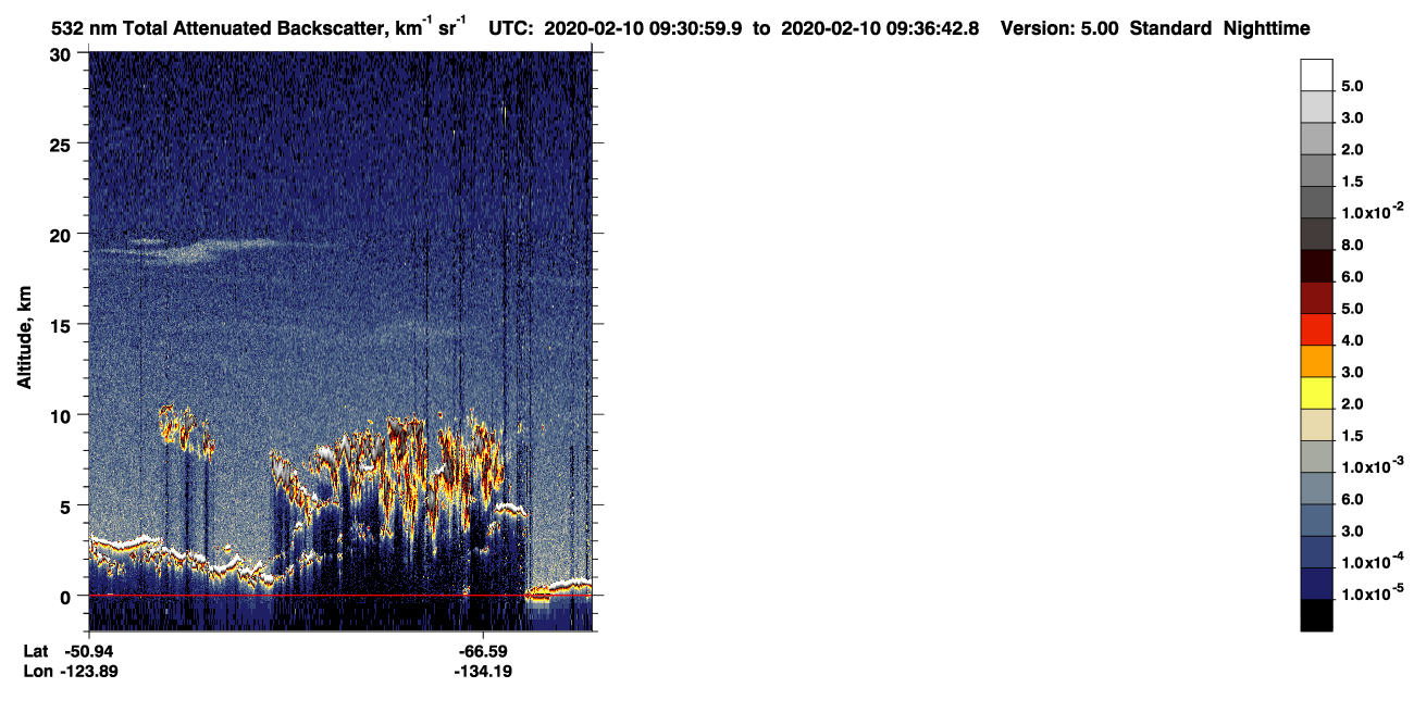 /calipso-imagery/data/BROWSE/production/V5-00/2020-02-10/2020-02-10_08-50-34_V5.00_4_1_CVDcolormap.png image missing