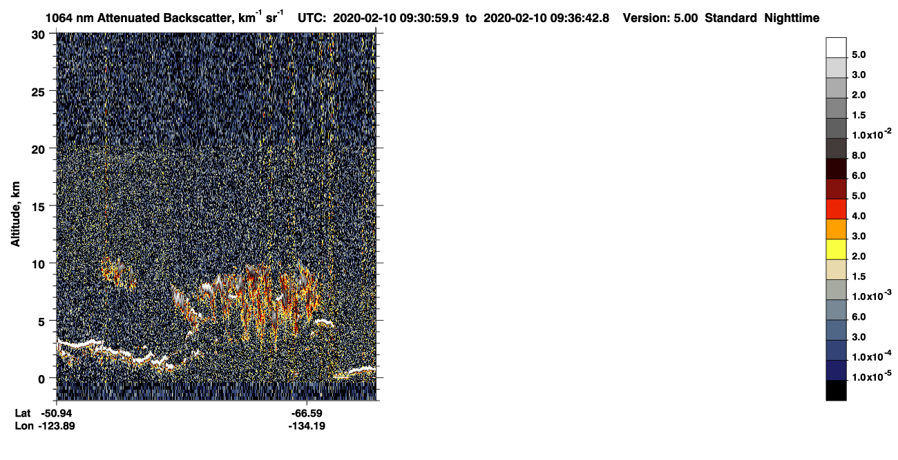 /calipso-imagery/data/BROWSE/production/V5-00/2020-02-10/2020-02-10_08-50-34_V5.00_4_4_CVDcolormap.png image missing