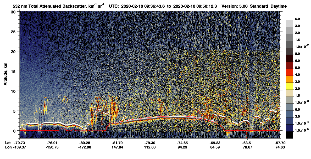 /calipso-imagery/data/BROWSE/production/V5-00/2020-02-10/2020-02-10_09-36-45_V5.00_1_1_CVDcolormap.png image missing