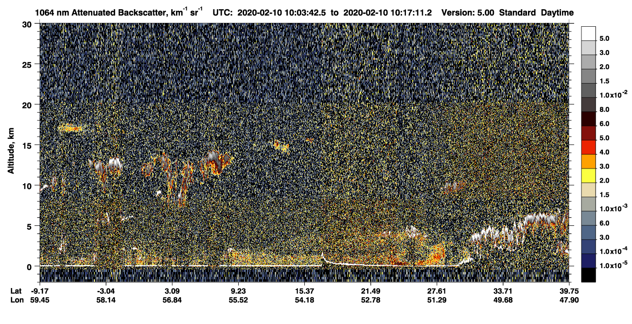 /calipso-imagery/data/BROWSE/production/V5-00/2020-02-10/2020-02-10_09-36-45_V5.00_3_4_CVDcolormap.png image missing