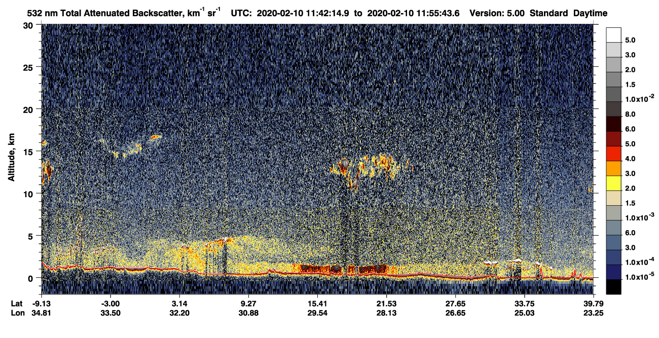 /calipso-imagery/data/BROWSE/production/V5-00/2020-02-10/2020-02-10_11-15-20_V5.00_3_1_CVDcolormap.png image missing