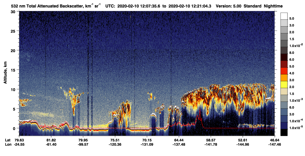 /calipso-imagery/data/BROWSE/production/V5-00/2020-02-10/2020-02-10_12-07-40_V5.00_1_1_CVDcolormap.png image missing