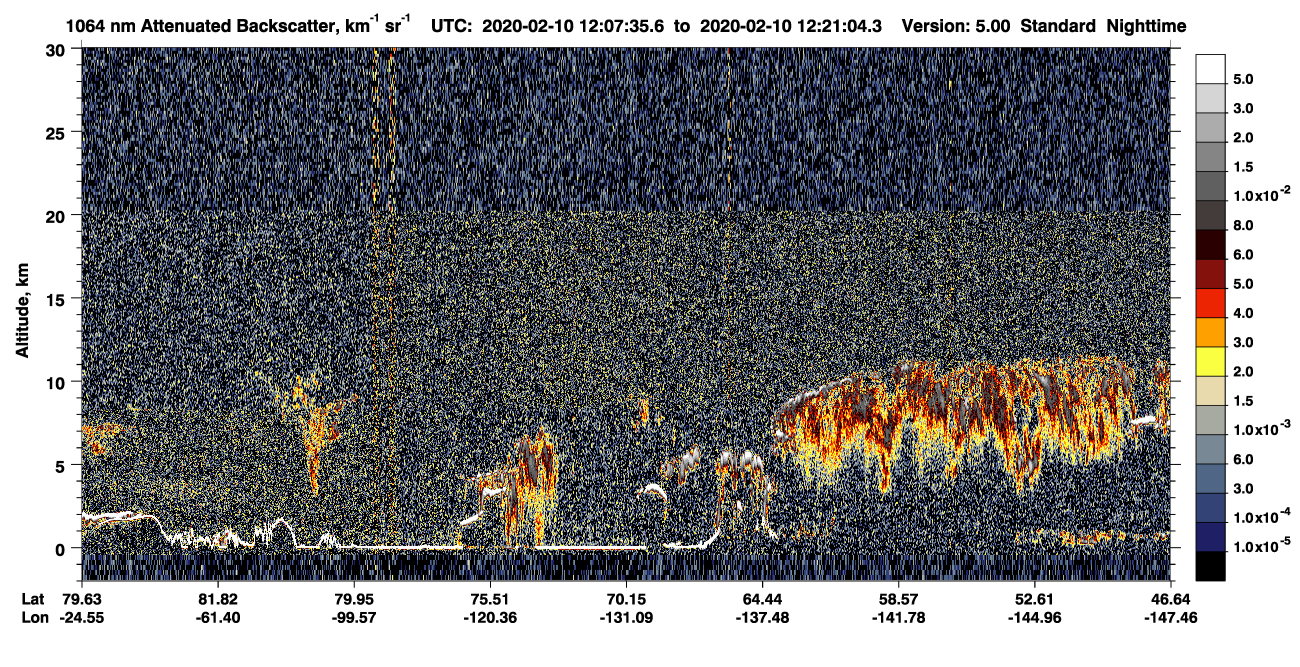 /calipso-imagery/data/BROWSE/production/V5-00/2020-02-10/2020-02-10_12-07-40_V5.00_1_4_CVDcolormap.png image missing